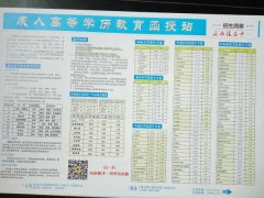 2016澠池人提升學(xué)歷啦！