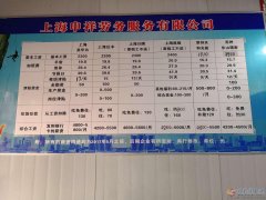招聘年后長期工
