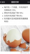 厚德集團旗下產(chǎn)品：金翼長白山泉水茶香蛋三門峽經(jīng)銷商，現(xiàn)對義馬