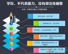 成人自考學(xué)歷提升佳木斯大學(xué)健康服務(wù)與管理本科助學(xué)