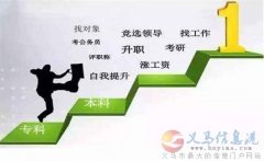 中國(guó)傳媒大學(xué)動(dòng)漫設(shè)計(jì)自考?？普猩?jiǎn)介免 試入學(xué)