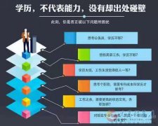佳木斯大學(xué)自考本科健康服務(wù)與管理考試簡單畢業(yè)快