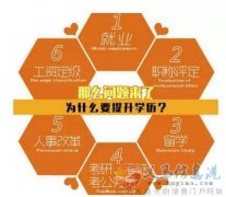 長(zhǎng)春中醫(yī)藥大學(xué)成人高考函授專升本招生簡(jiǎn)章