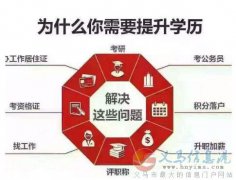 成人本科中國(guó)傳媒大學(xué)自考數(shù)字媒體藝術(shù)專(zhuān)業(yè)專(zhuān)升本學(xué)歷